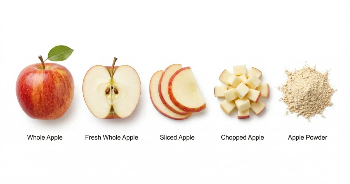 Apple